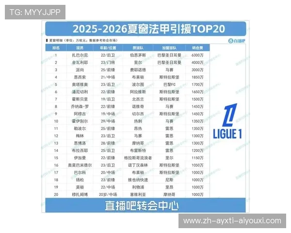 法甲球队简称：法甲各球队简称一览与历史背景解析