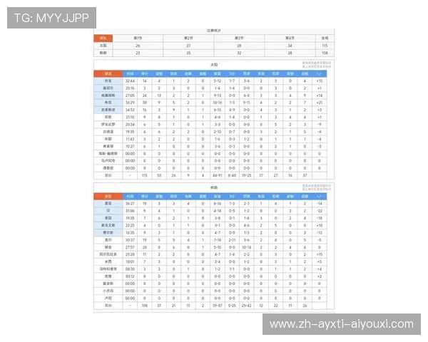 火箭队最新比赛成绩及积分榜情况