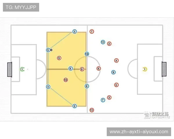 篮球比赛中控球后卫组织进攻的核心技能及训练方法探讨