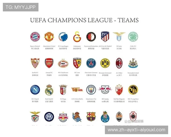 英超联赛球队队徽的演变与历史意义